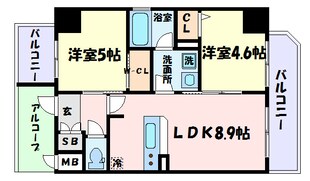 三ノ宮駅 徒歩5分 8階の物件間取画像